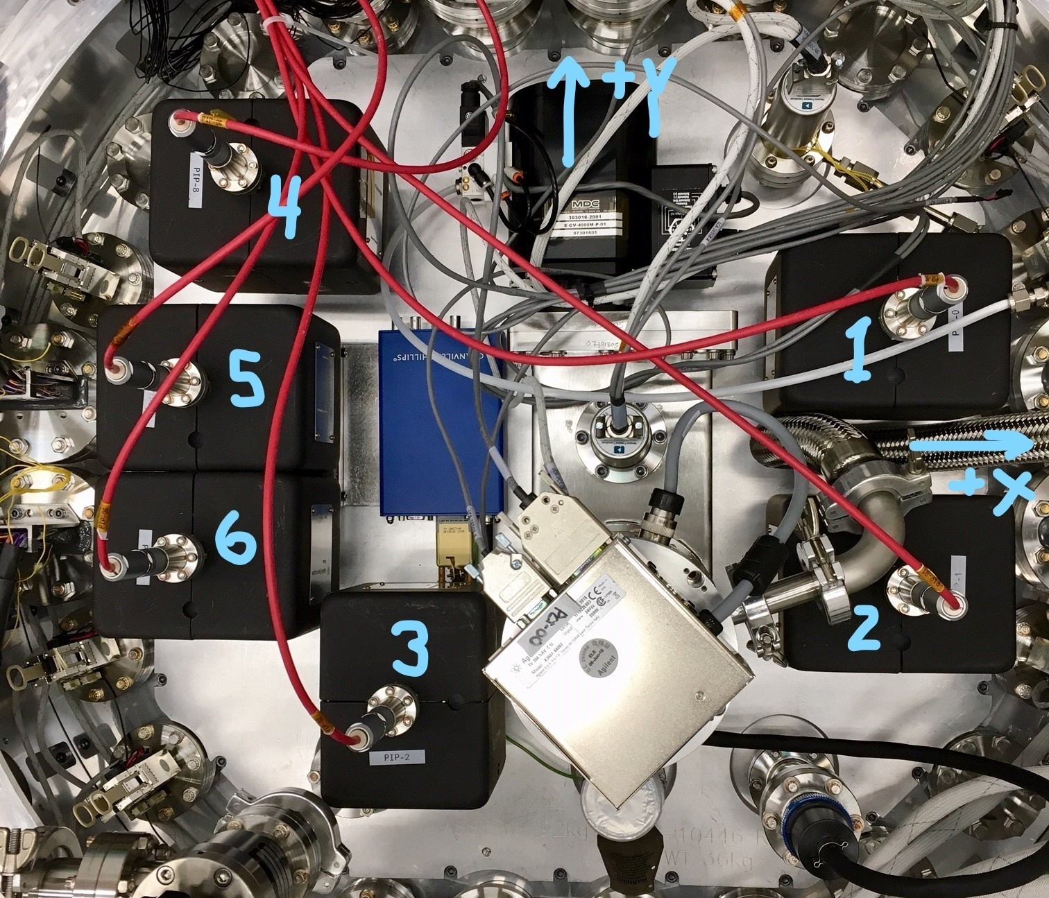 Ion pumps on the pump plate
